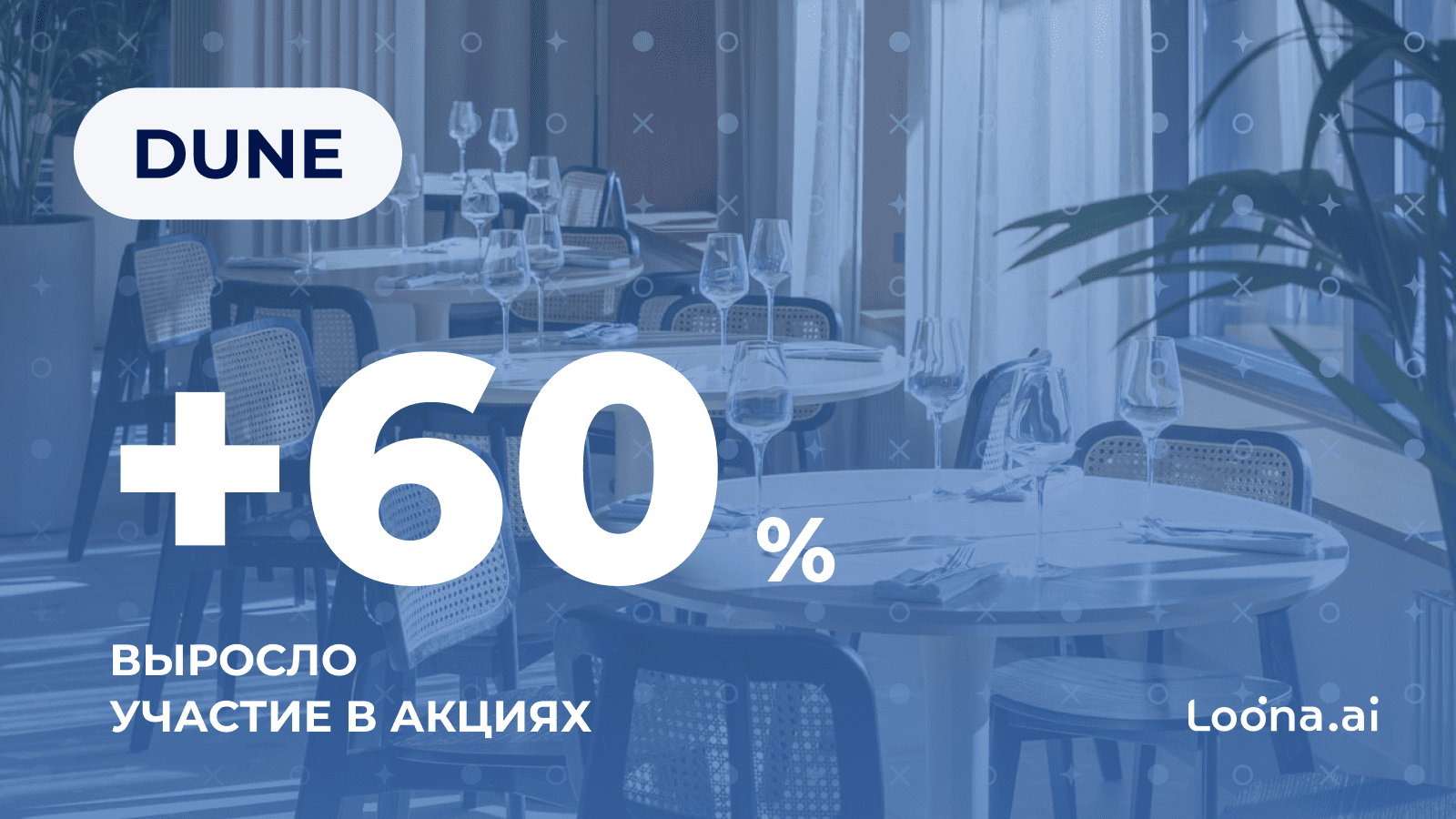 DUNE: повторные визиты увеличились в 2 раза - десктопная версия