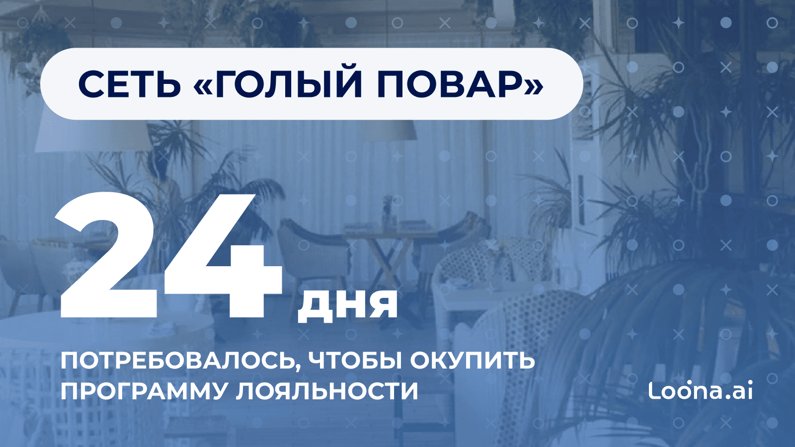 Сеть «Голый Повар»: рост среднего чека в 2,3 раза за 24 дня - десктопная версия