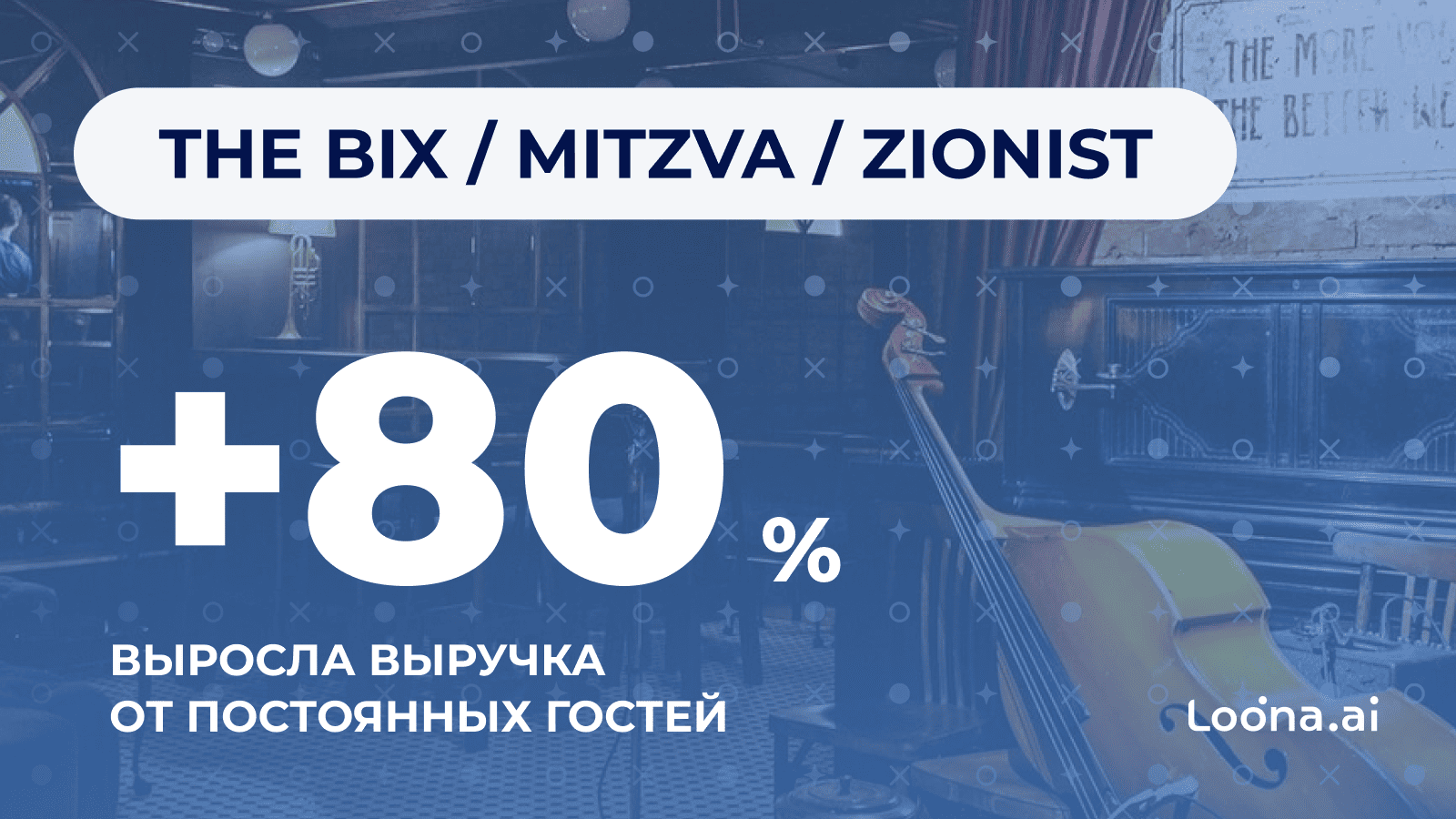 The Bix / Mitzva / Zionist: рост выручки от постоянных гостей на 80% - десктопная версия