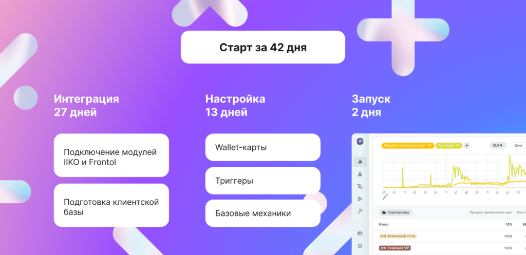 "Робин Сдобин": Как стритфуд покорил 10% жителей города - мобильная версия